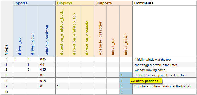 4 Ways to Detect Undesired Changes During a Tool Version Migration